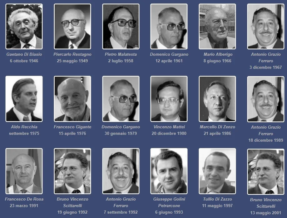 I Sindaci di Cassino