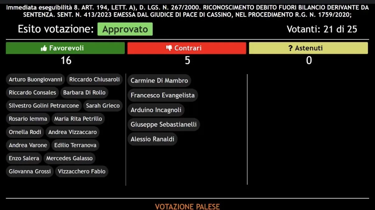 I Tagliatori di maroni in consiglio comunale  (oppositori)